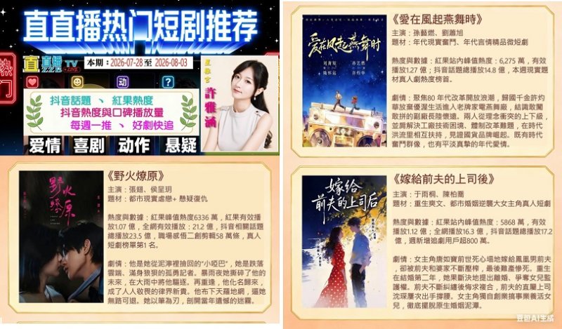 直直播推薦7月底熱門短劇　《野火燎原》登真人短劇熱度榜首