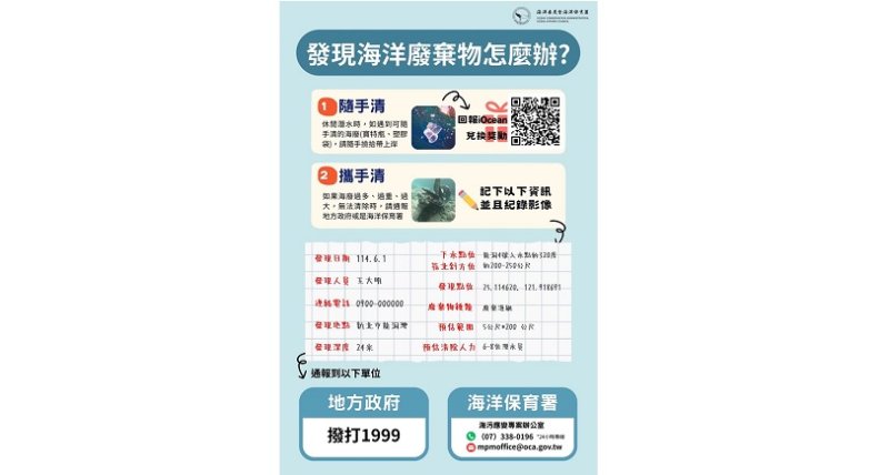 颱風白海豚接近  海保署提醒勿前往海邊活動  發現海洋廢棄物可透過MDCN通報