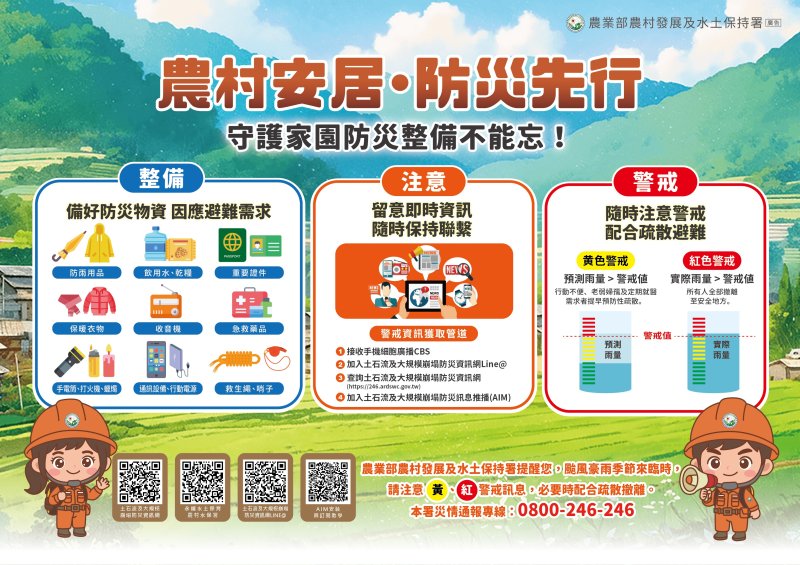 白海豚颱風影響臺灣，農村水保署啟動防災應變並加強戒備