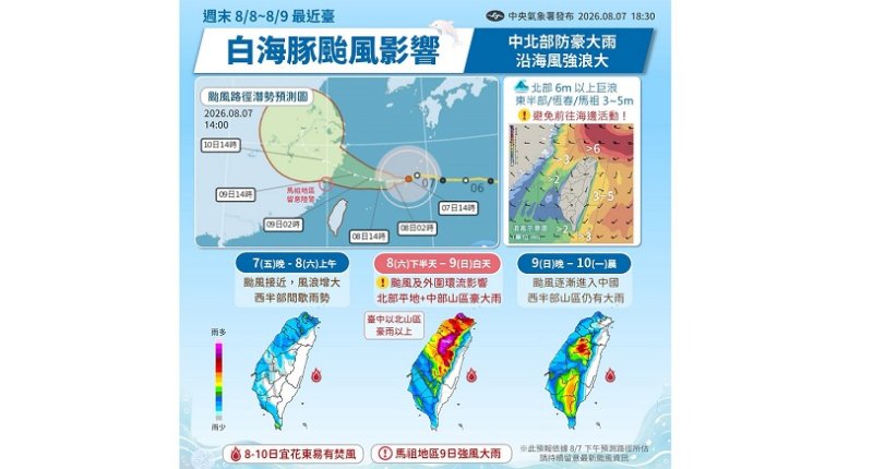 白海豚來襲！週六父親節 中北部慎防豪大雨