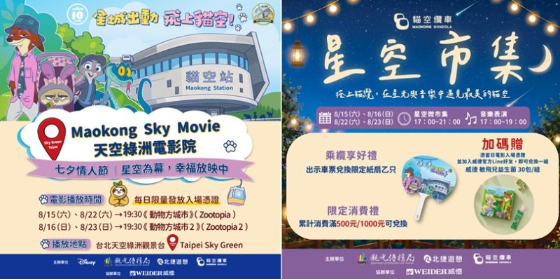 七夕飛上貓空!「台北天空綠洲星空電影院」浪漫開演 《動物方城市》陪你看夜景、聽音樂、微市集