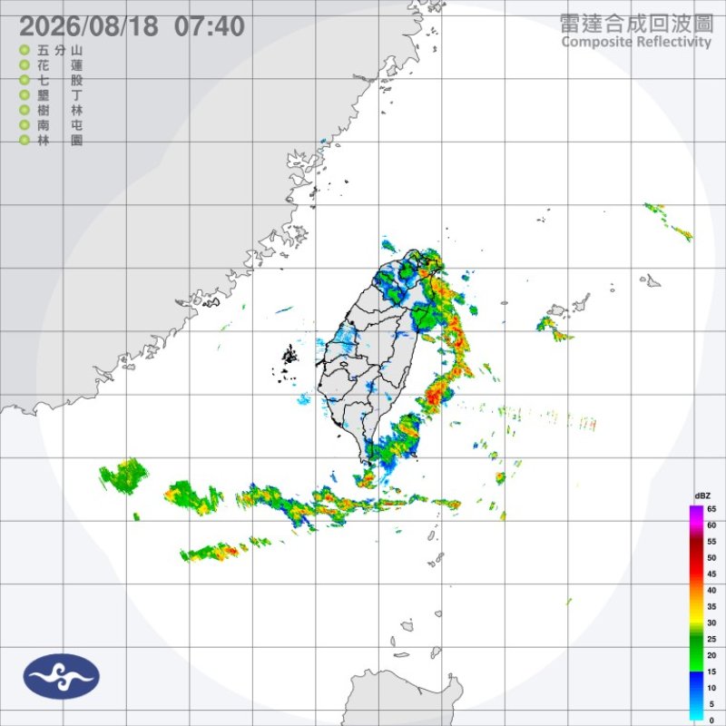 週二東部溼答答 午後中南部防雨彈突襲