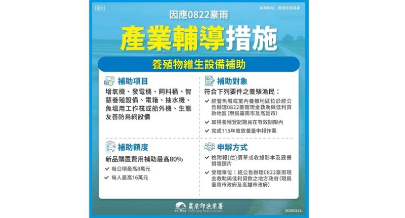 漁業署啟動豪雨災害救助與受損養殖物維生設備專案補助 陪伴漁民儘速復養復建