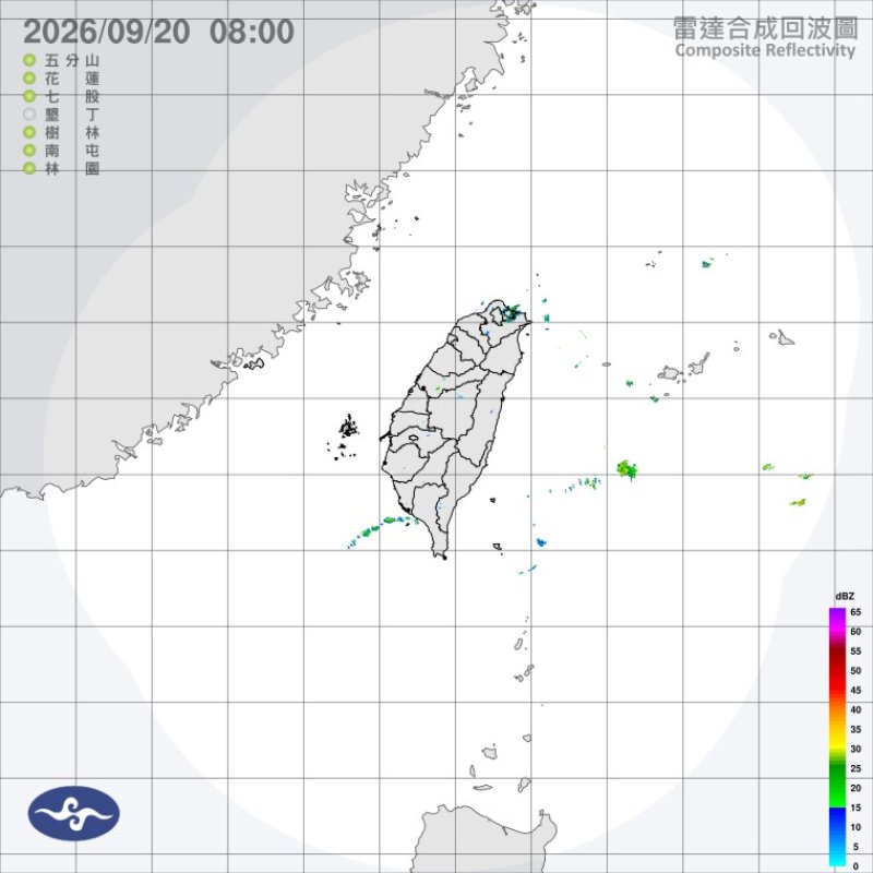 秋老虎!高溫上看36度 南部午後防大雨