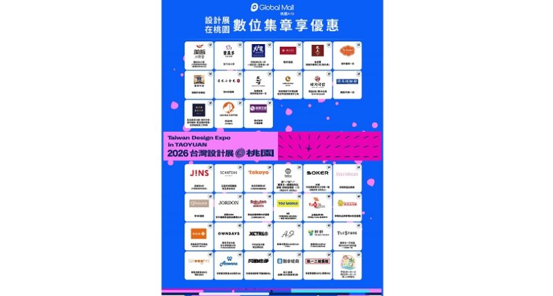 2026台灣設計展首度登陸桃園!設計能量全面引爆 跟著Flowmomo跑跳數位集章,跨界享 Global Mall 桃園 A19 40+ 品牌獨家優惠!