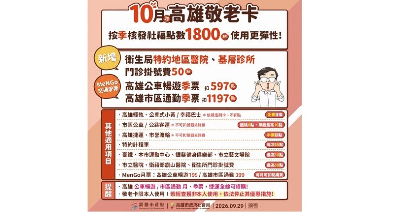 高市敬老卡10月起採每季發給1,800點 新增特約醫療院所及可購買MeNGo季票 長輩使用更彈性
