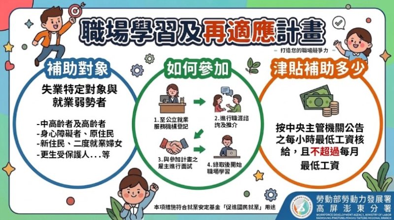 高分署推動職場再適應計畫  助弱勢民眾穩定就業