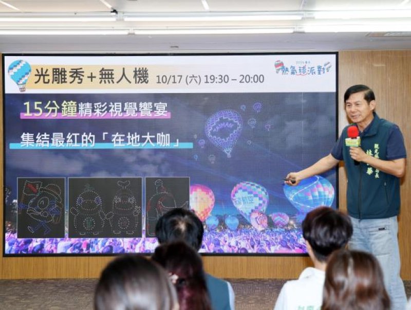 台南熱氣球派對10月登場加光雕展演