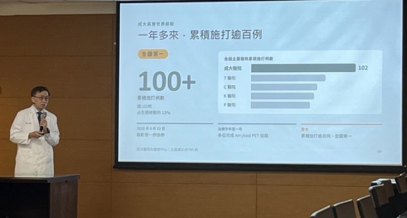 台南成醫失智新藥逾百例認知明顯改善