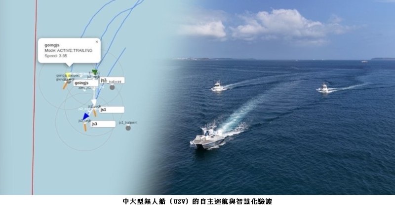 百分百自主研發AI 智控無人船聯邦式學習  海委會打造穩定安全的智慧海域新防線