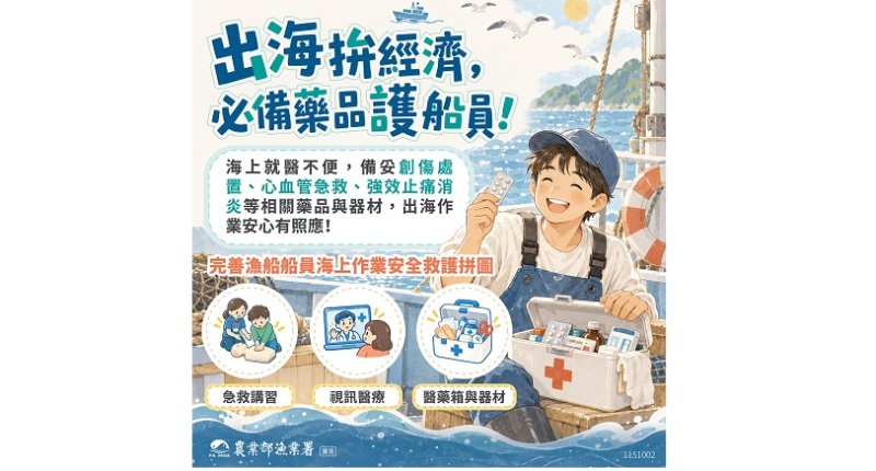 落實漁業人權與海上醫療保障 漁業署公告漁船醫藥箱藥品及器材配置清單