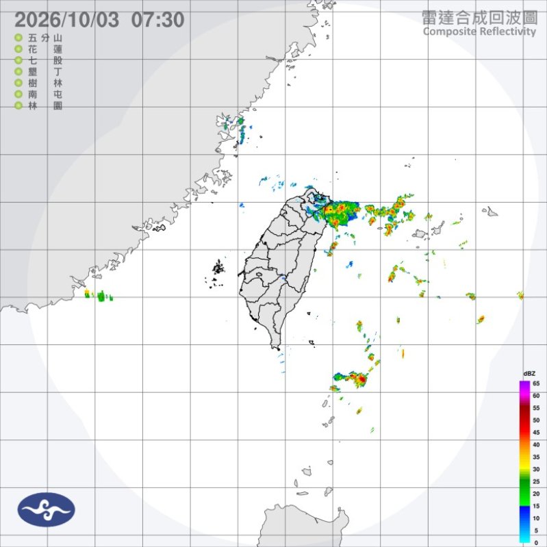 週六東北季風稍減弱 「這幾地」清晨、午後防大雨