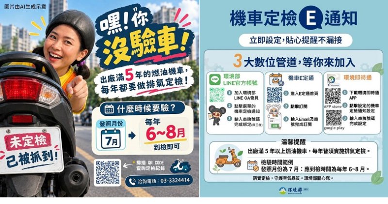 沒冒煙不代表沒污染!停紅燈「廢氣撲面」藏隱形殺手