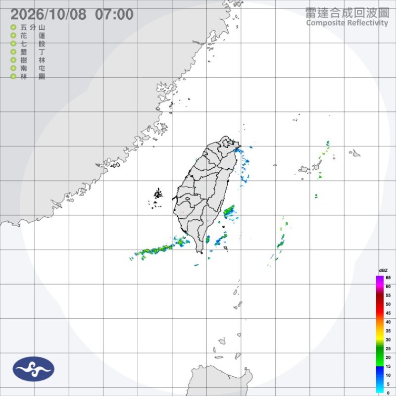 今迎風面有雨 週末「2地」防局部大雨
