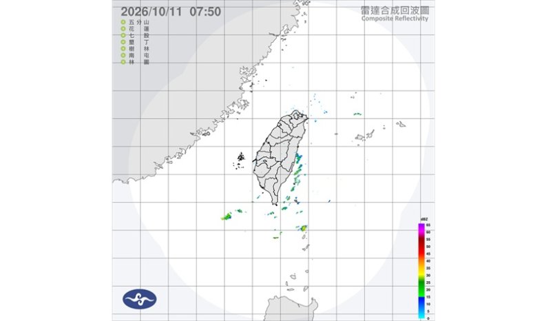 週日北海岸、宜蘭局部短暫雨 中南部飆36度空品差