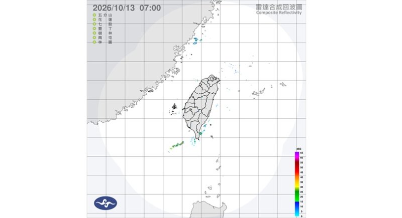 週二回溫北部上看31度 西半部溫差大、空品多地「橘色提醒