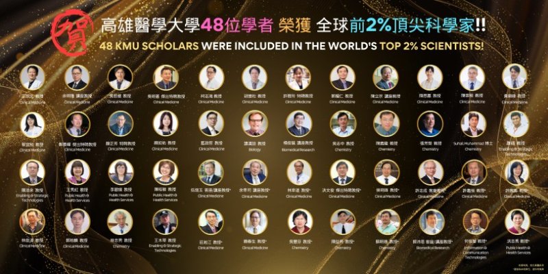 高醫大48位學者入選2026全球前2%頂尖科學家  入榜人數持續成長