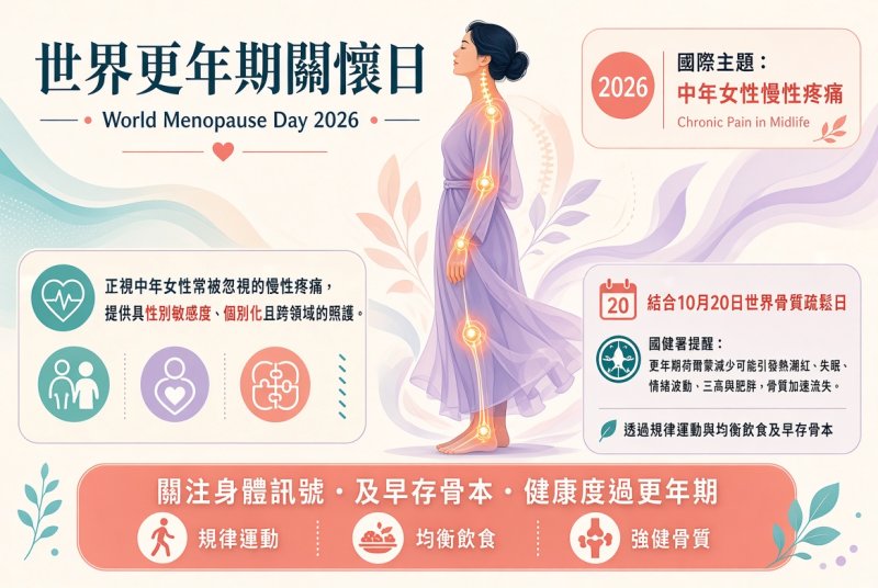 世界更年期關懷日 陪伴女性自在迎接人生新階段