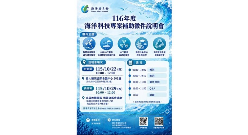 海委會「116年度海洋科技專案計畫」徵件啟動   聚焦智慧載具監偵與永續海洋治理