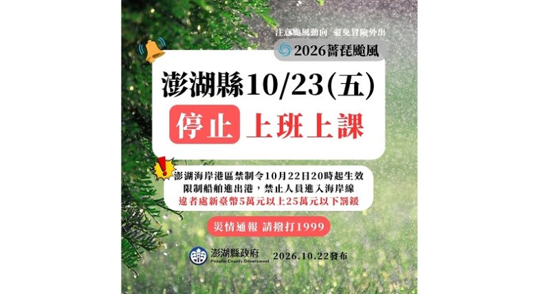 薔琵強烈颱風來襲　澎湖明日停止上班上課