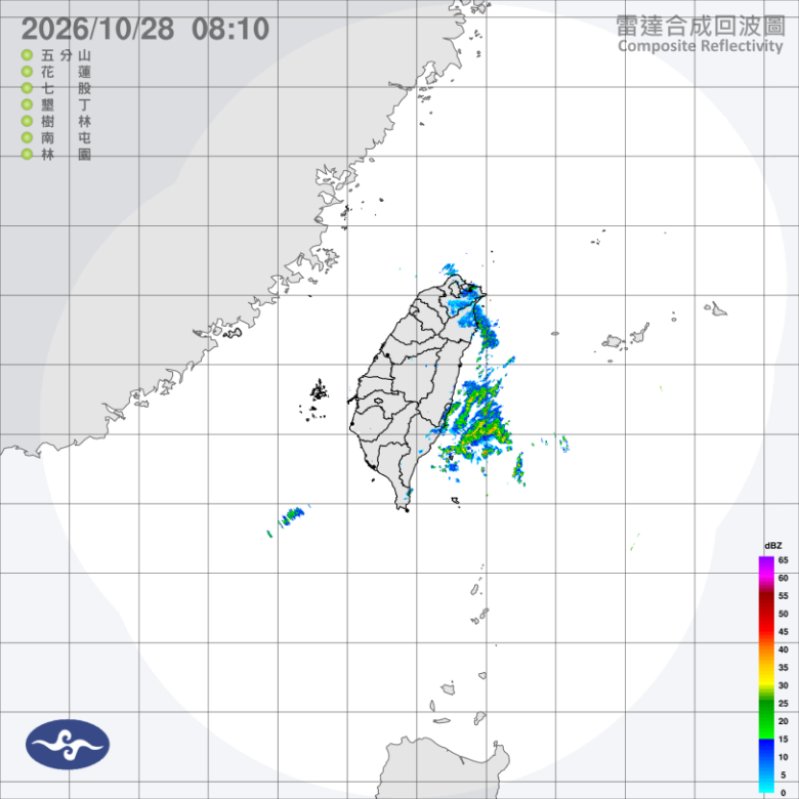 桃園以北今偏涼、高溫僅23度 未來一週東北季風接力報到