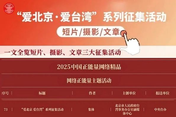 新聞圖片