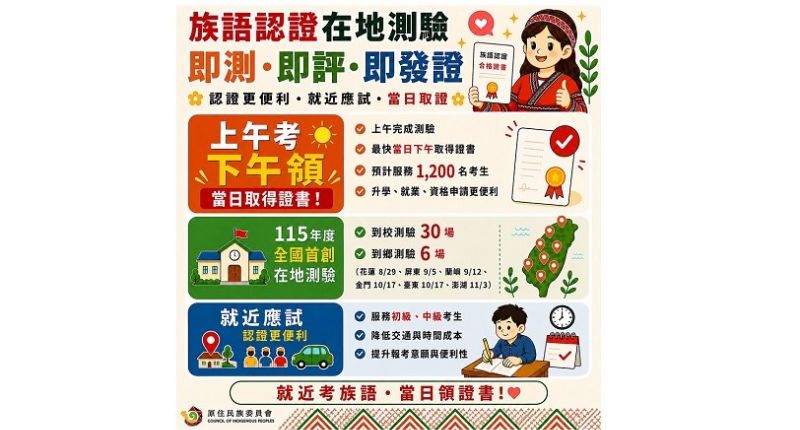 族語認證迎來重大變革 首辦在地測驗 首創導入即測、即評、即發證 8月首度登場!